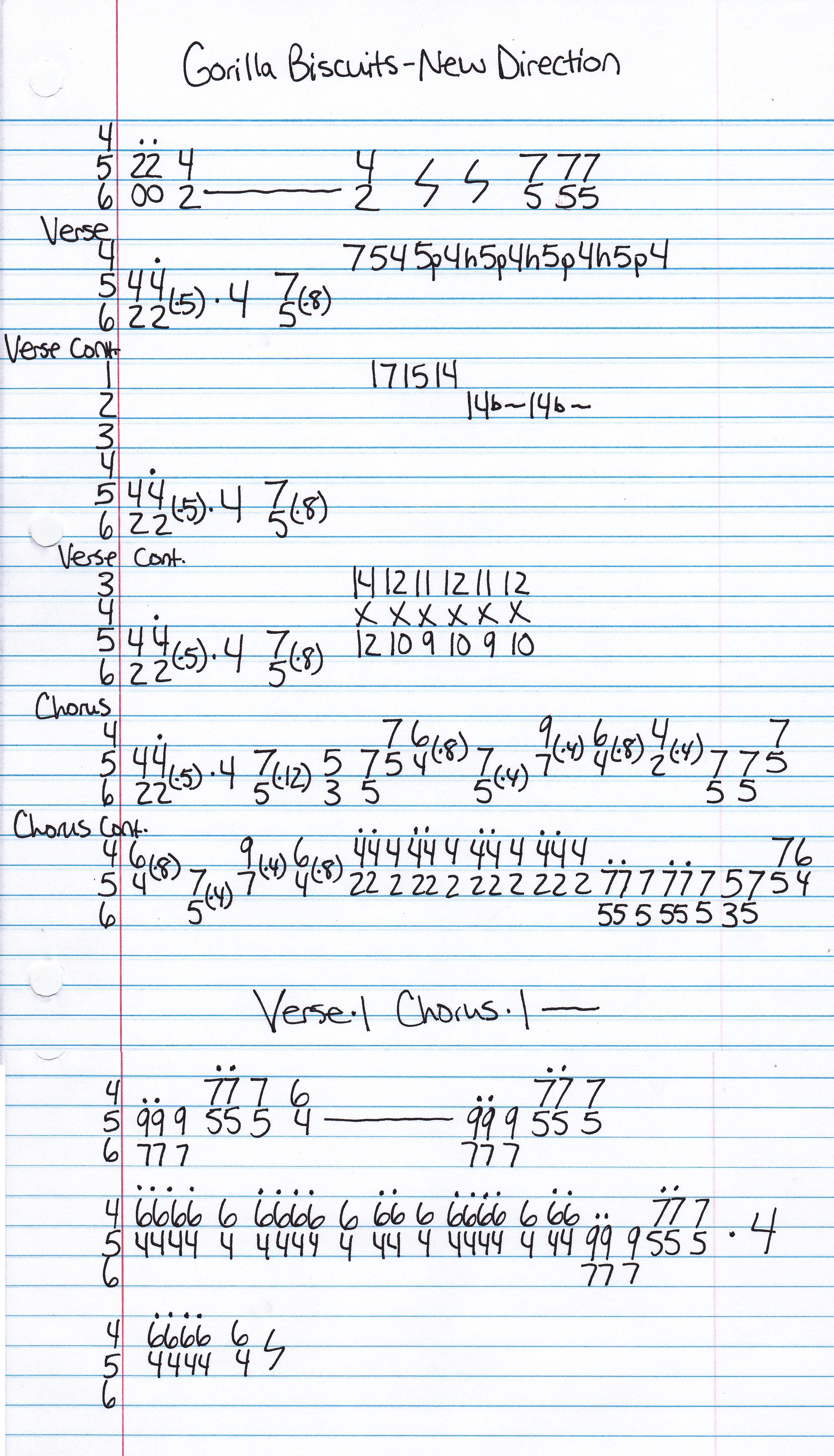 High quality guitar tab for New Direction by Gorilla Biscuits off of the album Start Today. ***Complete and accurate guitar tab!***